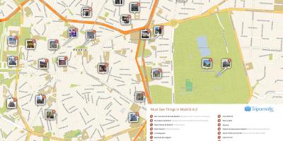 Madrid látnivalók térkép