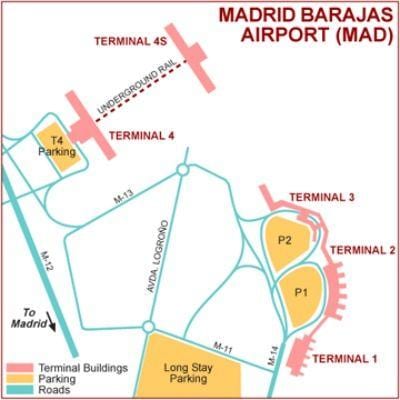 Madrid repülőtéri terminál térkép