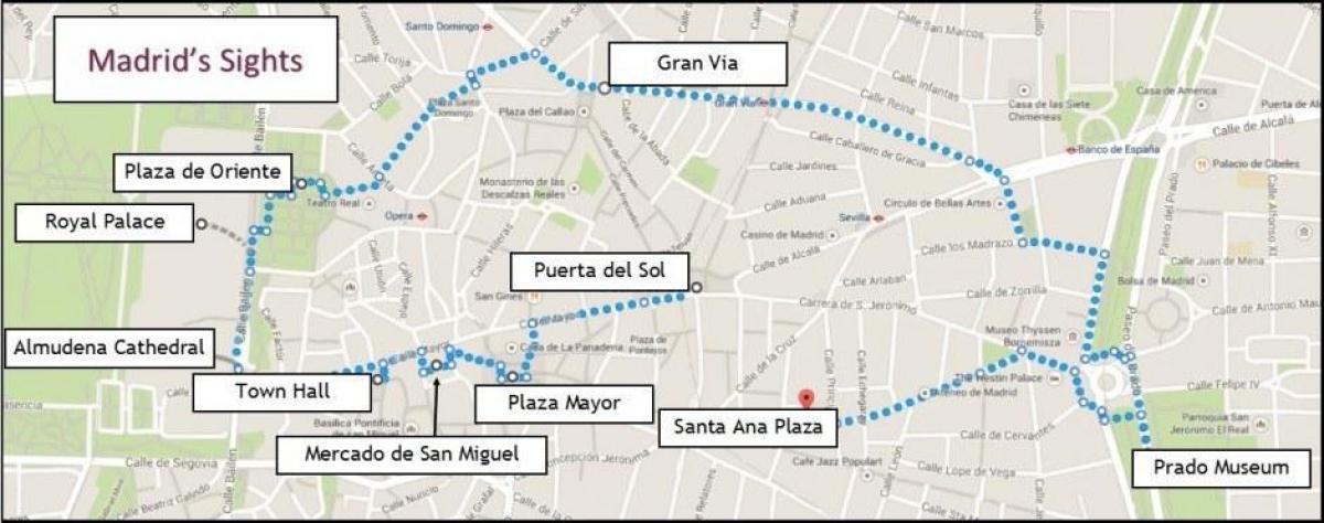 Madrid térkép gyaloglás