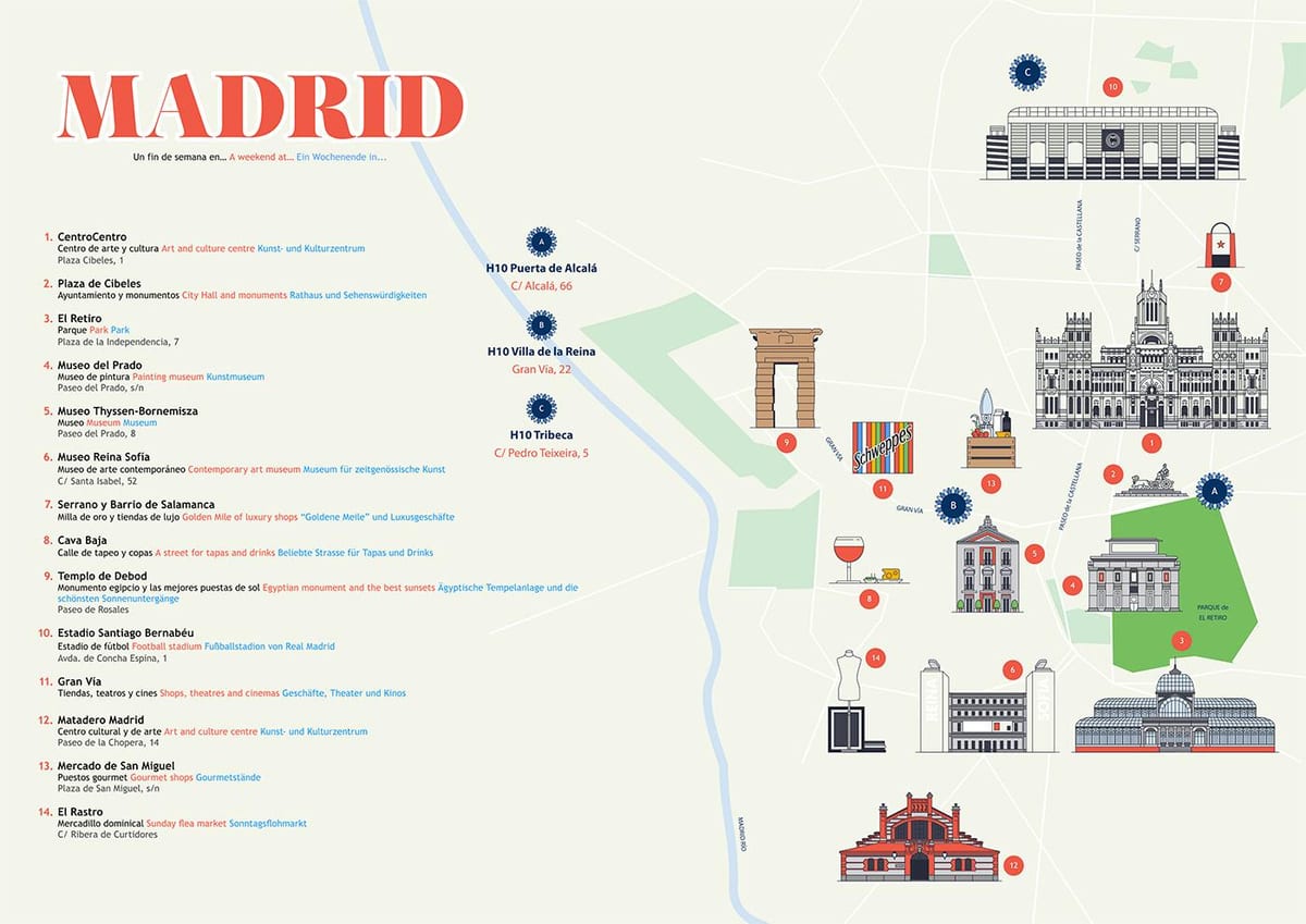 térkép prado múzeum