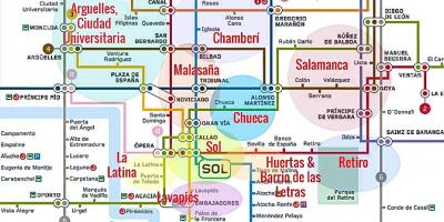 Térkép la latina Madrid