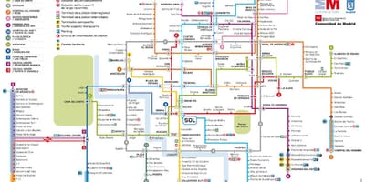 A madridi metró térkép