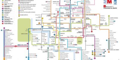 A madridi metró térkép