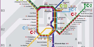 Madrid vasúti térkép