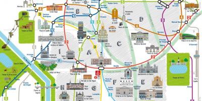 Madrid város idegenforgalmi térkép
